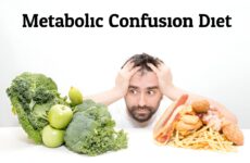 Metabolic Confusion Diet